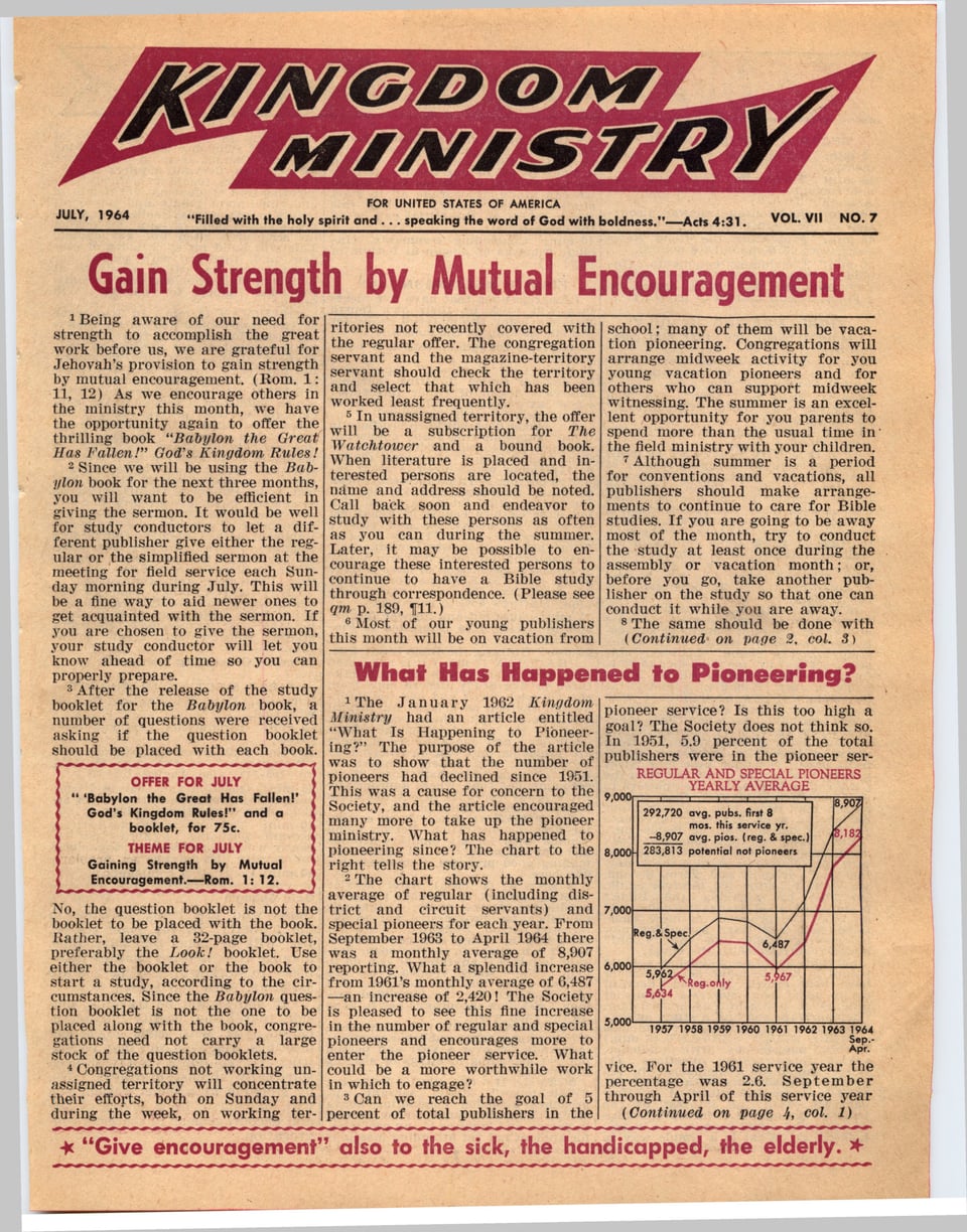 Kingdom Ministry—1964