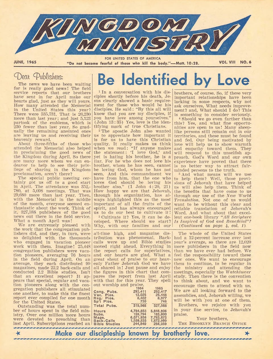 Kingdom Ministry—1965